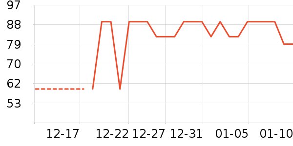 �ᵺţ�̵�������ʷ�۸�