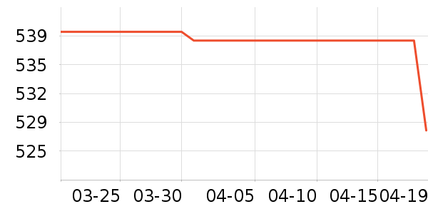 �����羺��ʾ����ʷ�۸�