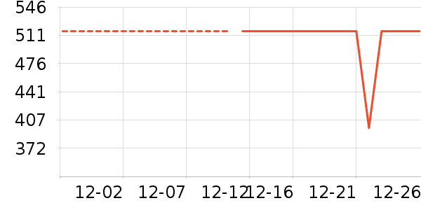 ���ʿ���ը����ʷ�۸�