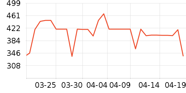 ���ʿ���ը����ʷ�۸�