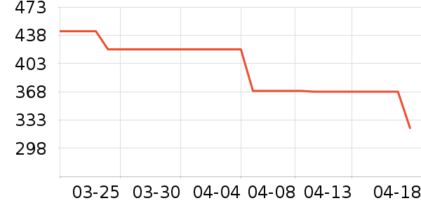 Ұ�ʹ�����ʷ�۸�