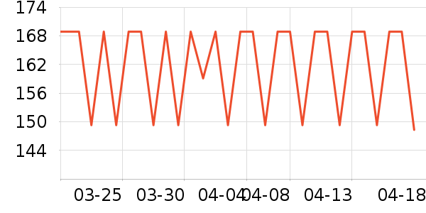 DEERCҡ��/������ʷ�۸�