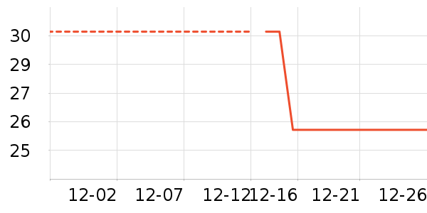 ˼�������ʷ�۸�