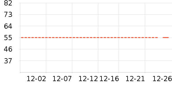 T����ʷ�۸�