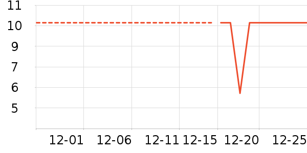 ���«��ͯ����/ͯ����ʷ�۸�