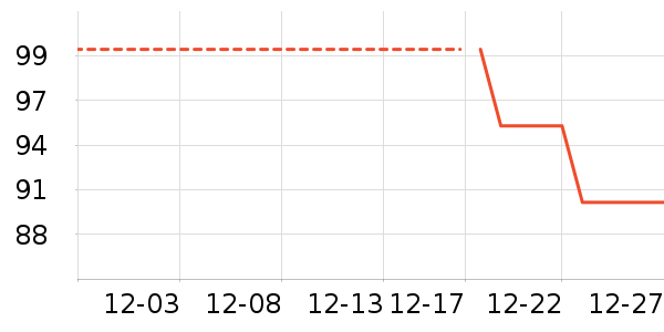 ��ͯ��װ��ʷ�۸�