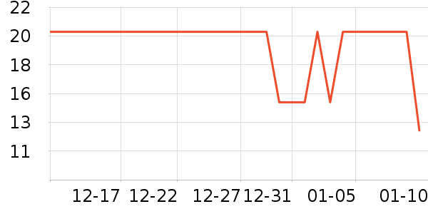 ˫�㷽����ʳ��ʷ�۸�