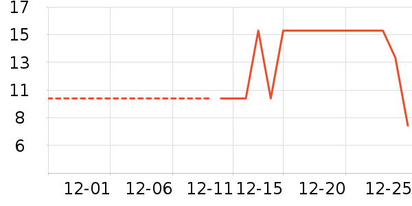 ��ֽ��ʷ�۸�