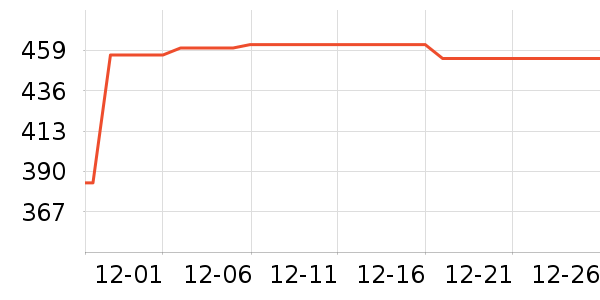 ̩����滭������ʷ�۸�