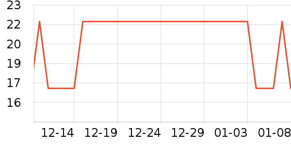 ����Ʒԡ����Ʒ��ʷ�۸�