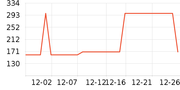 ��������ʿ����Ь��ʷ�۸�