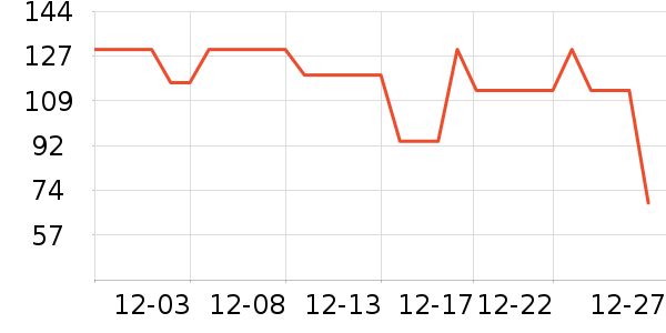 ������ͯ���¿���ʷ�۸�