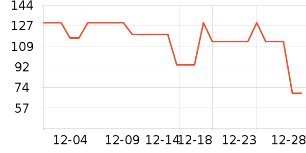 ������ͯ���¿���ʷ�۸�