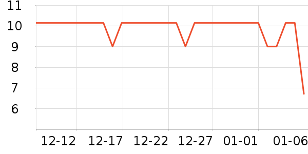 ���ײ;���װ��ʷ�۸�