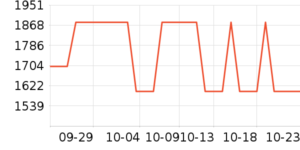 ���Ż�Է��ɫ�ֹ�����ʷ�۸�