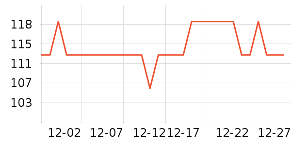 Swisse�����/DHA ��ʷ�۸�