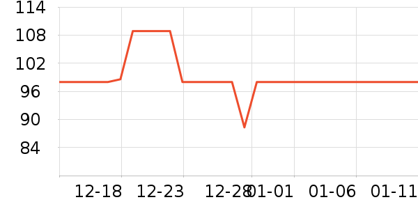 Ŧ������ͷ��ʷ�۸�