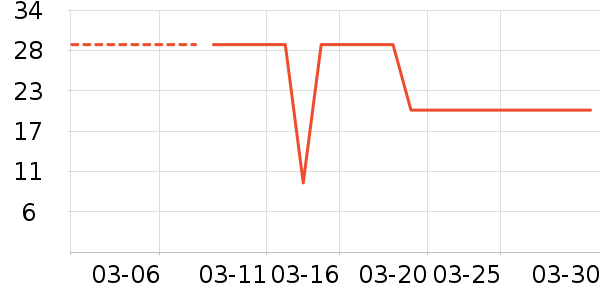 �����ź����ʷ�۸�