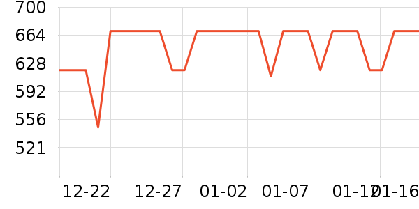 ŷ��������������ʷ�۸�