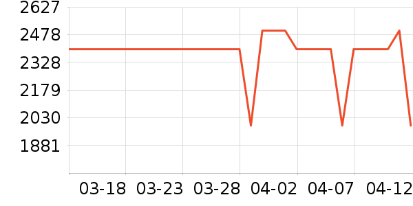 ̩̹������ʾ����ʷ�۸�