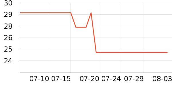 ��ɯ��ͯ����ʷ�۸�