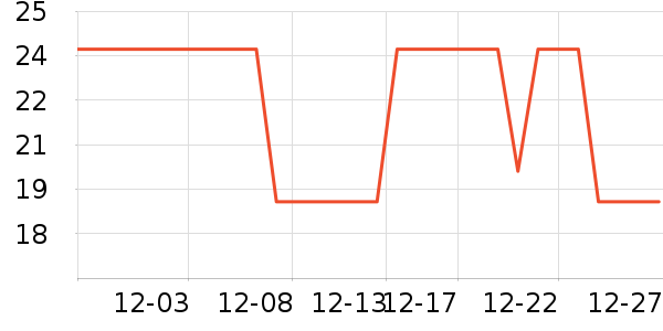 �̼��ǹ���ʳ��ʷ�۸�