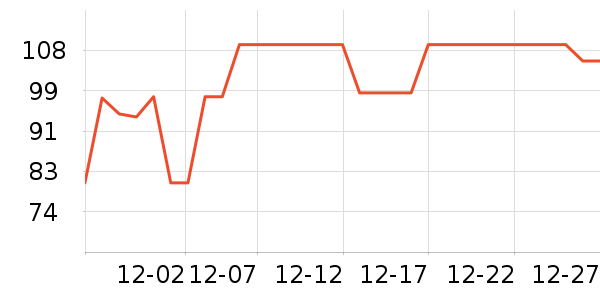 ־����������ʷ�۸�