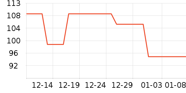 ־����������ʷ�۸�