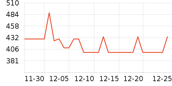 basa������������ʷ�۸�