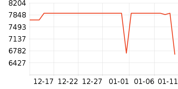 ƻ���ʼǱ�������ʷ�۸�