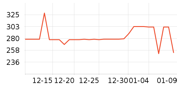 �������ֻ������/��������ʷ�۸�