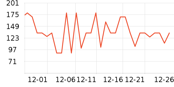 �������찱��/��������ʷ�۸�