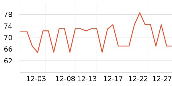 С�����ܼҾ���ʷ�۸�