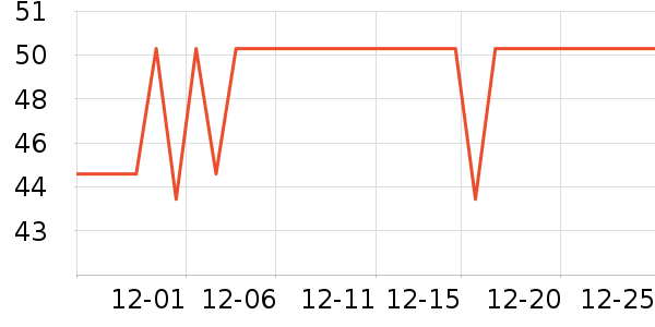 Ī����Ůʿ�ڿ���ʷ�۸�