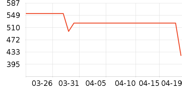 ����Ũ�˶�Ь��ʷ�۸�