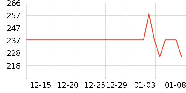 ���������㻧��Ь����ʷ�۸�