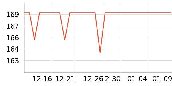 ����ż�����ʷ�۸�