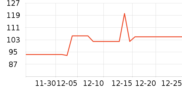 �Ž�������ʷ�۸�