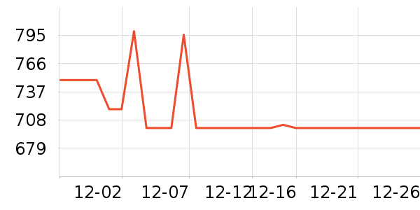 �����������ʷ�۸�