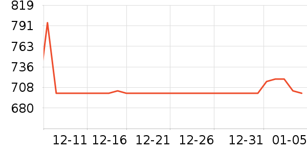 �����������ʷ�۸�