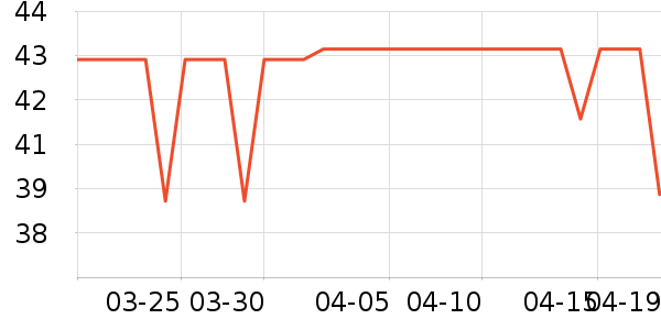DR.SOKK��ͥ������ʷ�۸�
