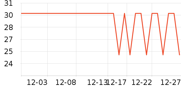 babyviva��ͯ�Ҿ���ʷ�۸�