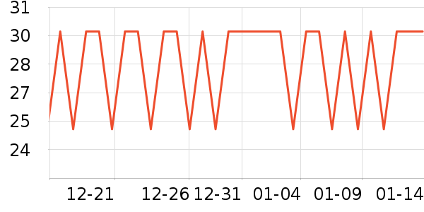 babyviva��ͯ�Ҿ���ʷ�۸�