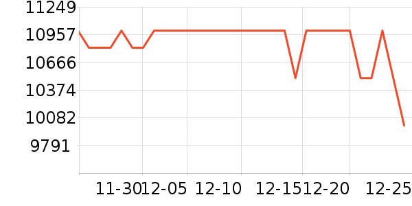 OPPO�ֻ���ʷ�۸�