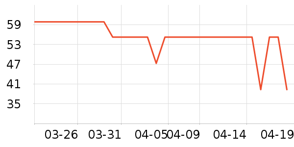 �������컧���װ��ʷ�۸�