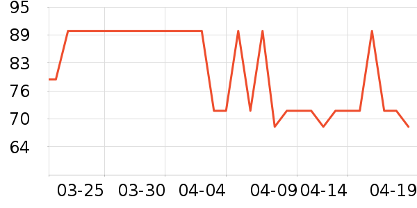 JEEP �п���ʷ�۸�