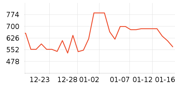 �޼������ʷ�۸�