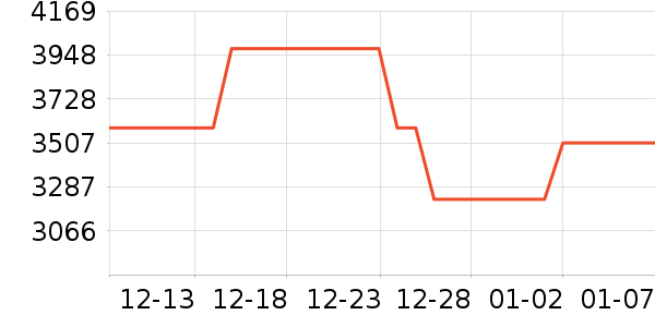 ɽˮ����/������ʷ�۸�