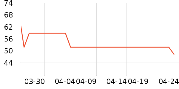 ɭ����ʿ�ڿ���ʷ�۸�