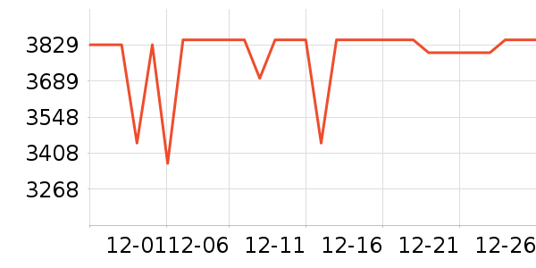 ƻ��ƽ�������ʷ�۸�